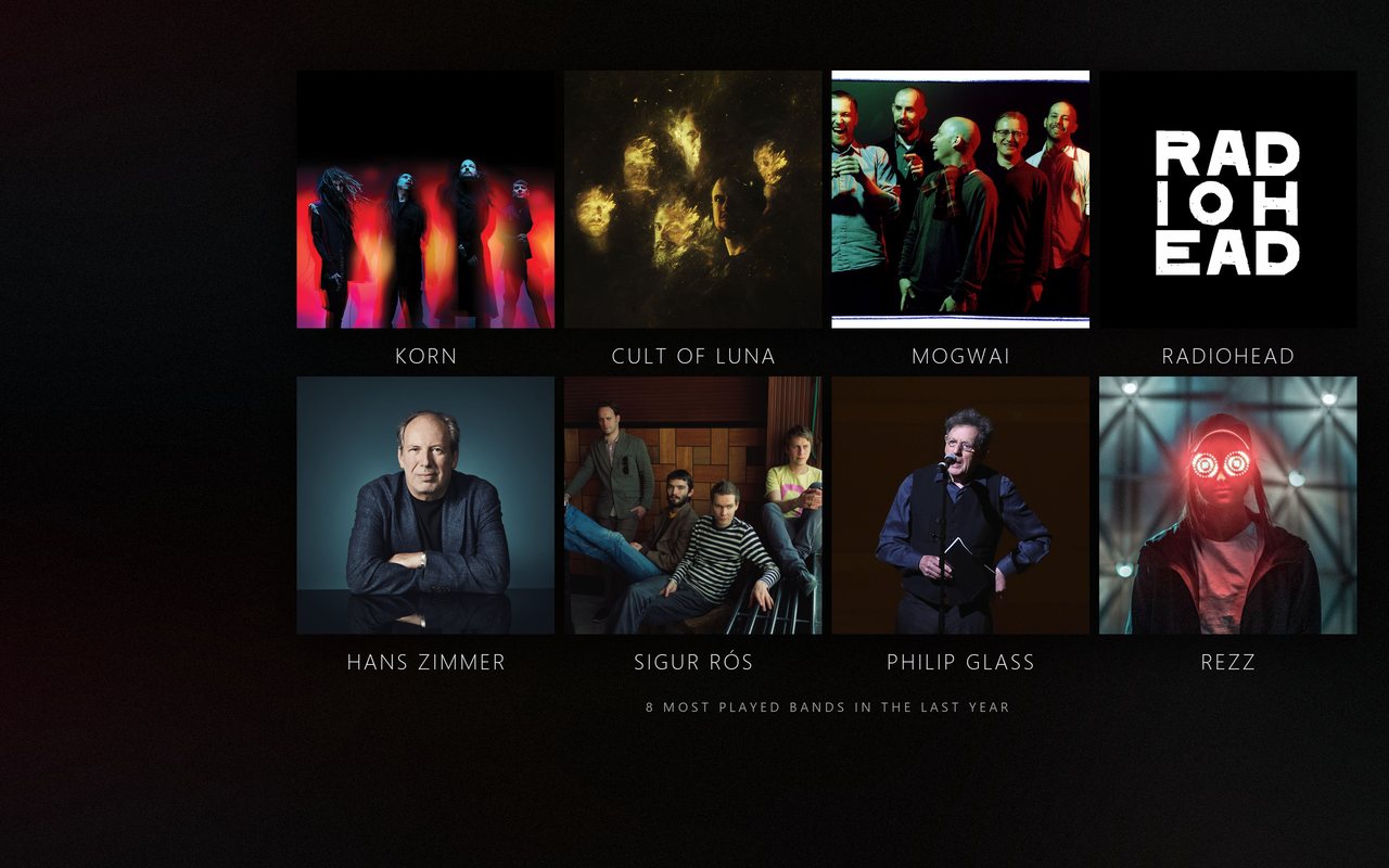 Grid collage of band photos with their names